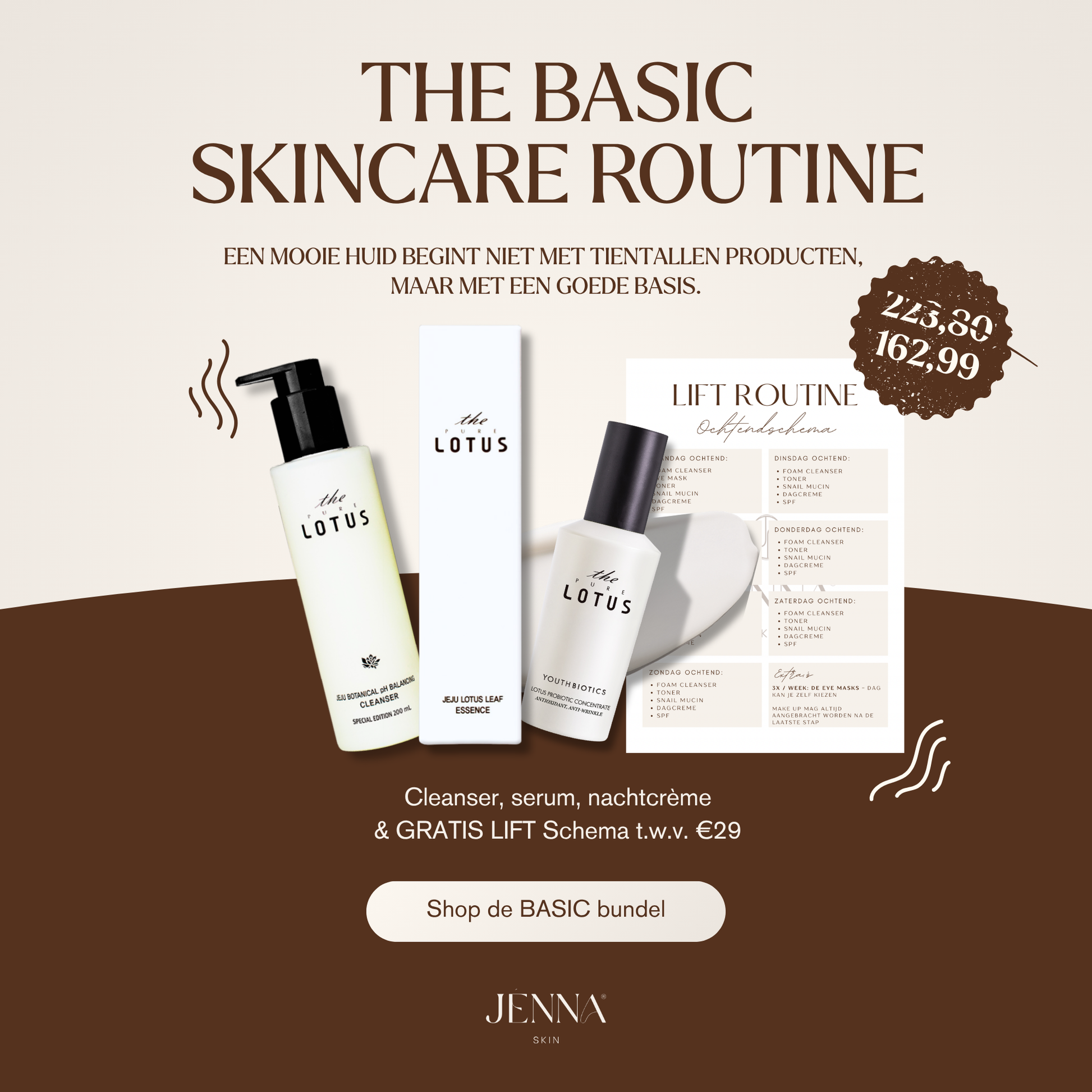 THE BASIC SKINCARE ROUTINE